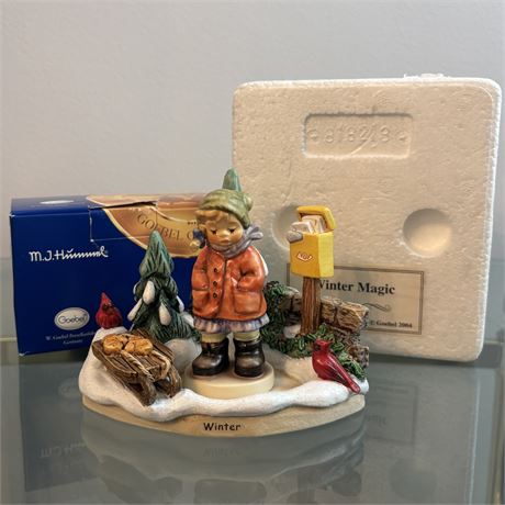 2004 "Winter Magic" 2-Piece Small Hummelscape Set w/ Boxes