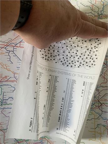 Metro/Subway Systems Of The World Map