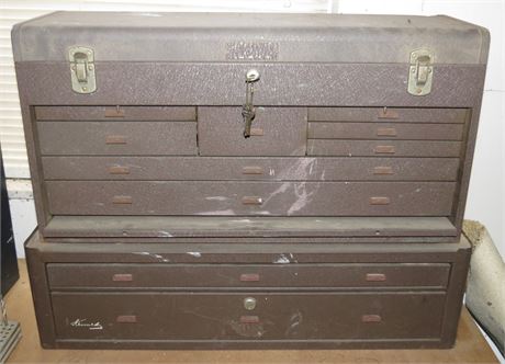 Kennedy Toolbox