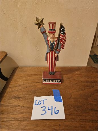 Midwest Imports Reproduction Cast Metal Uncle Sam Figurine