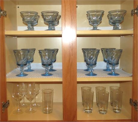 Glassware Cleanout