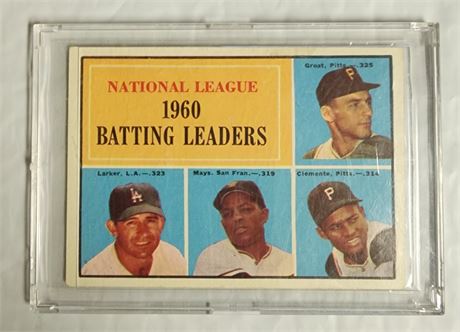 1960 Batting Leaders