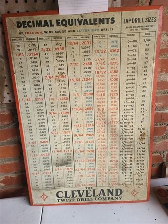 Metal Decimal Equivalents Chart "Cleveland Twist Drill Company"