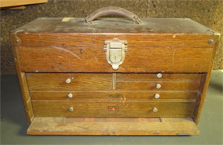 Machinist Toolbox