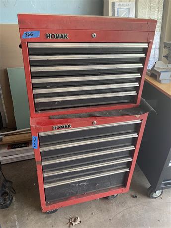 Red Homak Tool Box Chest On Wheels With Contents