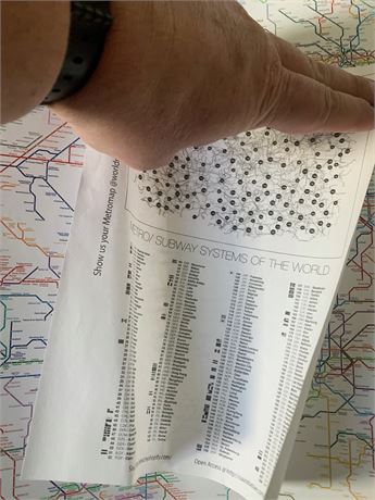 Metro/Subway Systems Of The World Map