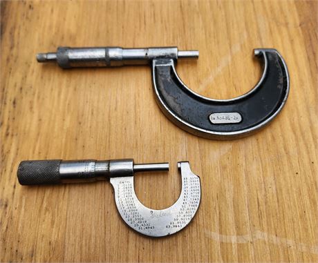 Starrett 0-1" & 1"-2" Micrometers