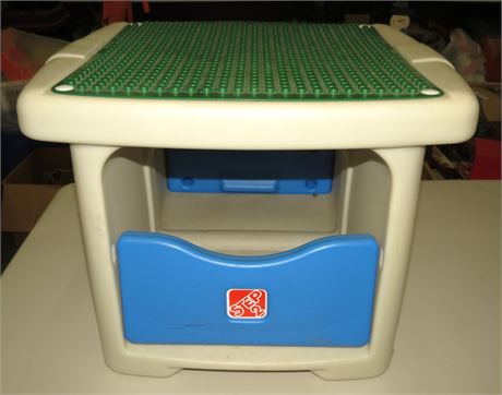 Step 2 Blocks Table